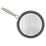 2 Piece Frypan Set Unclassified Westinghouse 
